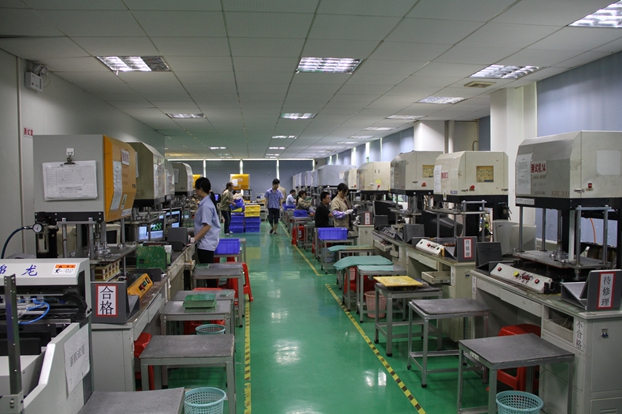 testing workshop
